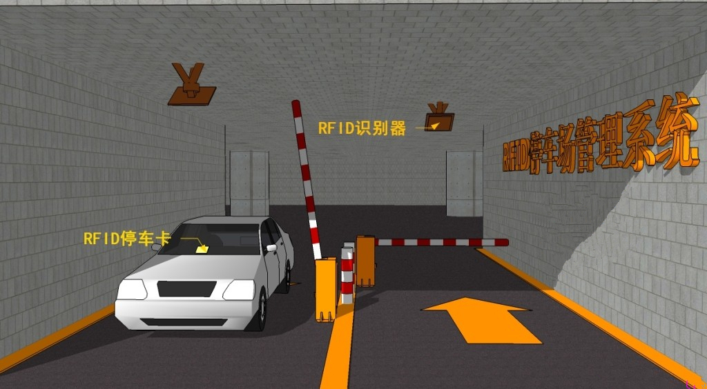 RFID smart parking lot management system