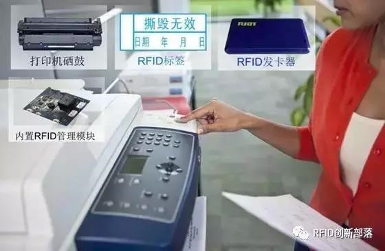 Authenticity Recognition and Commercial Application of Consumables Based on NFC Technology