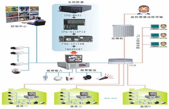 Chuangyi Technology Launches Crime Correction RFID System Solution