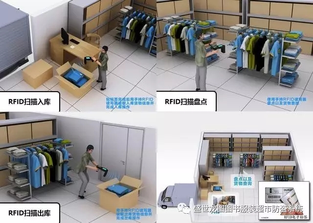 Intelligent management solution for Wulianbao RFID garment factory