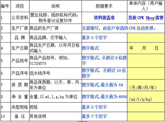 Sichuan Kailuwei anti-counterfeiting authenticity verification system system plan