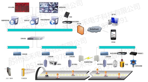 Automatic induction recognition system for tunnel workers' entrance and exit prohibition positioning system