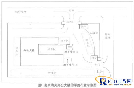 Scheme of general parking lot management system based on RFID technology