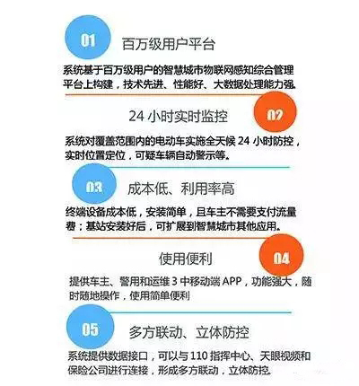 Xietong Technology RFID Electric Vehicle Intelligent Management Solution