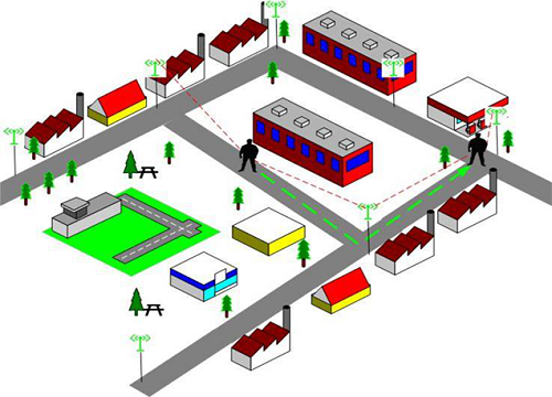 Suzhou Luhe RFID is applied to the monitoring system of personnel and vehicles entering and exiting the factory