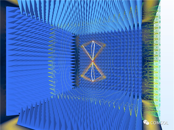 Inventory of the application of electromagnetic simulation in smart medicine