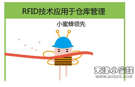 Construction of RFID Warehouse Management System