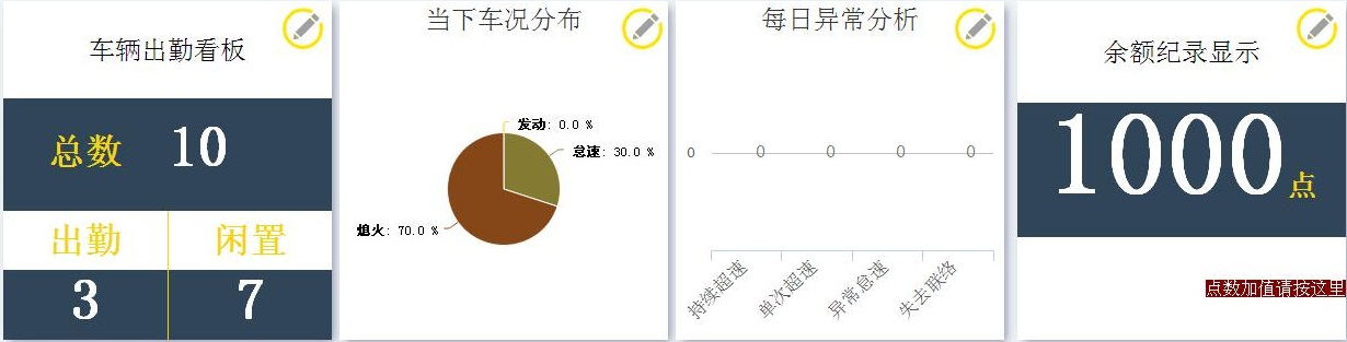 Application of active RFID technology in the real-time collection system of temperature and humidity in the cold chain