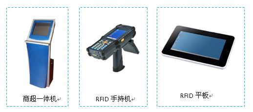 Application solutions based on UHF RFID technology in the field of food safety