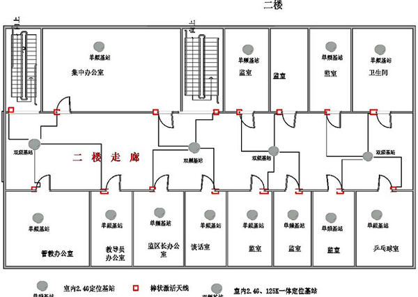 RFID technician positioning system