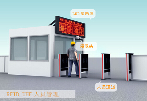 RFID UHF personnel management solution