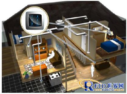 Internet of Things Hotel Guest Room Intelligent System Solution