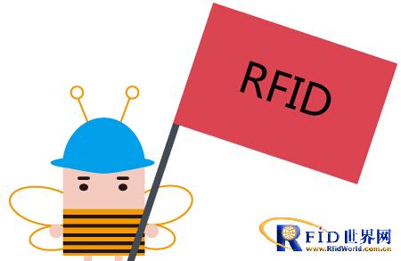 Optimized warehouse management method combined with RFID technology