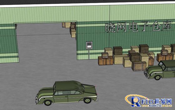 RFID logistics management system solution