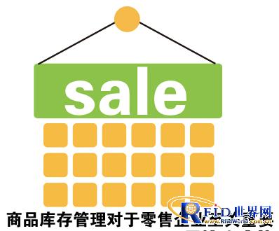 Inventory Management of Retail Trade Based on RFID Technology