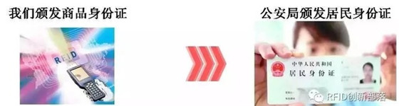 Security RFID consumables anti-counterfeiting traceability solution