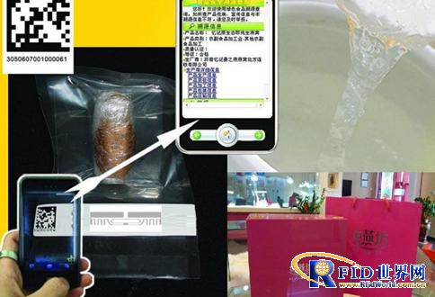 Bird's Nest Food Safety Solution