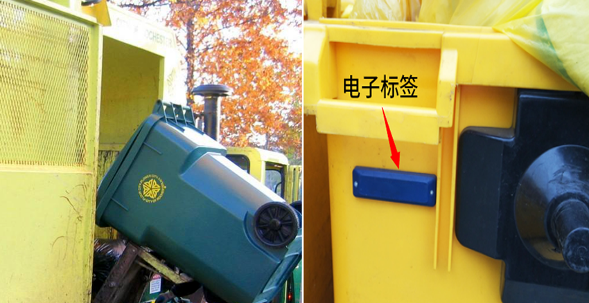 RFID-based smart garbage classification system solution