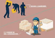 RFID smart warehousing opens a new management model