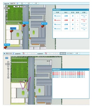 Forklift management system solutions in the factory