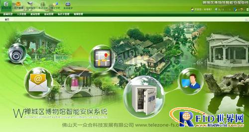 RFID Museum Intelligent Security System