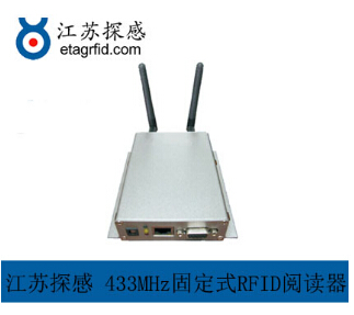 Real-time monitoring and management system for RFID-related secret objects based on active 433MHz