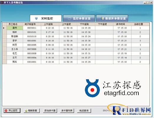 Jiangsu Tangan: Active 433MHz downhole personnel attendance and location management