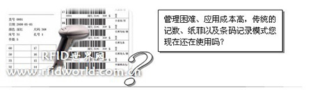 Keqiao ZigBee Wireless Card Reader---Management of Production Process in Apparel ERP Industry