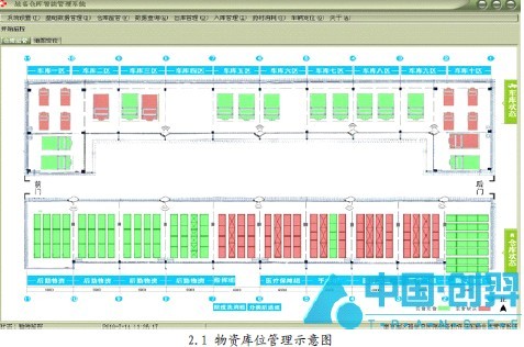 IoT intelligent combat readiness warehouse management system solution
