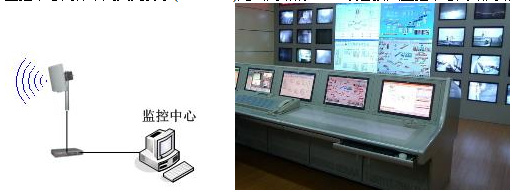 Digital mine system wireless network