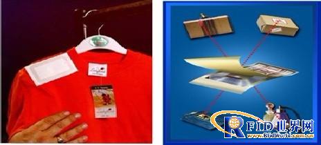 RFID brand clothing supply chain application program