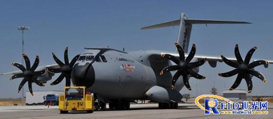 Military material management plan