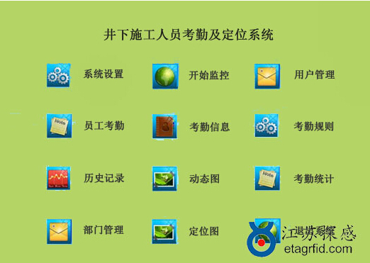 Jiangsu Tangan: Active 433MHz downhole personnel attendance and location management