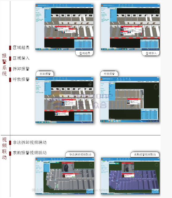 Prison staff positioning management system