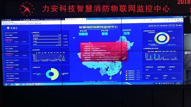 Introduction to the overall plan of the smart fire safety service cloud platform