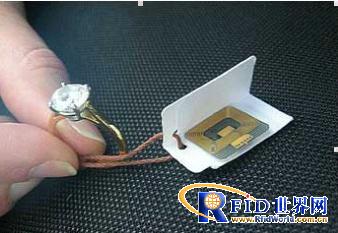 RFID jewelry inventory management system