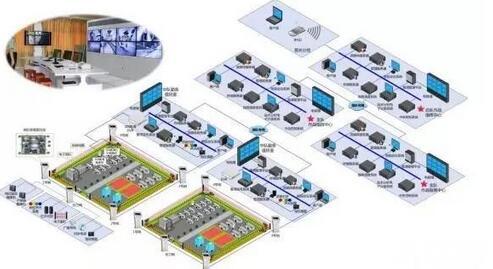 Armed Police Force Intelligent Information System Solution