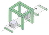 RFID wireless solution