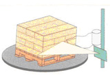 RFID wireless solution