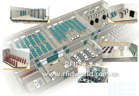At a glance, the solution analysis of medium-sized computer room engineering