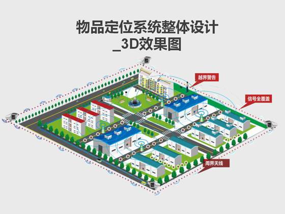 Prison special article location tracking management system