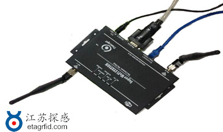 Jiangsu Tangan Active 2.4GHz Electronic Shelf Label System (ESLs)