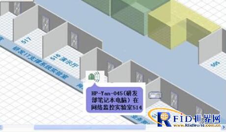 RFID Secret Assets Intelligent Management System Solution