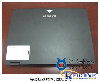 Active 2.4GHz asset real-time monitoring and anti-theft alarm management RFID system
