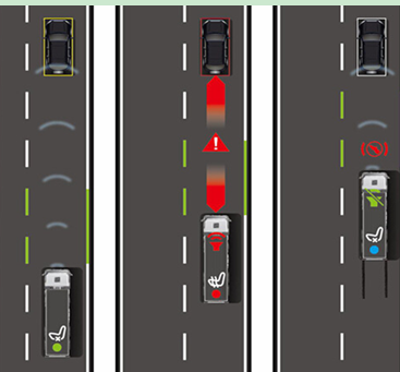 Solutions for the safe operation of buses in the era of the Internet of Vehicles