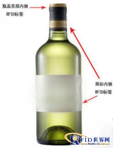 High-end wine anti-counterfeiting system