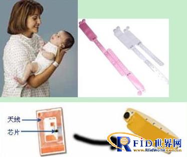 RFID mother and child identification anti-theft management system