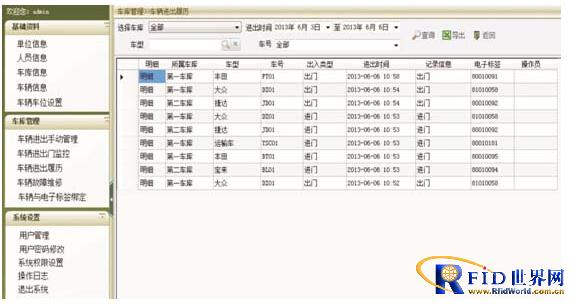 Vehicle management based on active 433MHz+125KHz dual-frequency RFID