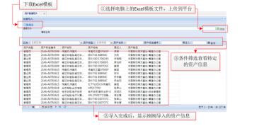 RFID exhibit management plan