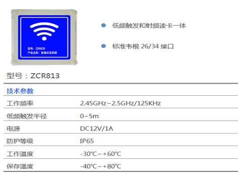 RFID remote attendance solution for government and enterprise units